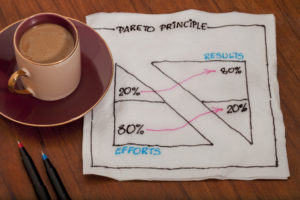 Pareto principle diagram