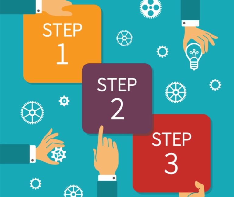 The Process to Complete your Sage Course